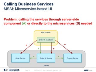 Problem: calling the services through server-side
component (A) or directly to the microservices (B) needed
Server
Calling Business Services
GWTCon 2017 - Best Practices for Beginners | 2017Seite 14
MSAI: Microservice-based UI
Web browser
Order Service Order UI Service
Order UI JavaScript
Product Service
A
A A
B
B
B
 