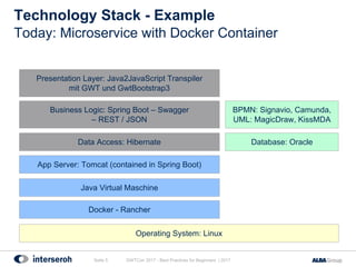 Technology Stack - Example
GWTCon 2017 - Best Practices for Beginners | 2017Seite 5
Today: Microservice with Docker Container
Java Virtual Maschine
App Server: Tomcat (contained in Spring Boot)
Docker - Rancher
Presentation Layer: Java2JavaScript Transpiler
mit GWT und GwtBootstrap3
Data Access: Hibernate Database: Oracle
BPMN: Signavio, Camunda,
UML: MagicDraw, KissMDA
Operating System: Linux
Business Logic: Spring Boot – Swagger
– REST / JSON
 