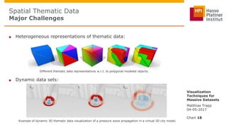 Visualization Techniques for Massive Datasets | PDF