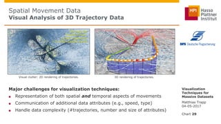 Visualization Techniques for Massive Datasets | PDF