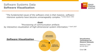 Visualization Techniques for Massive Datasets | PDF