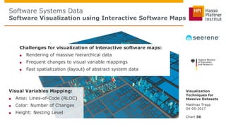 Visualization Techniques for Massive Datasets | PDF