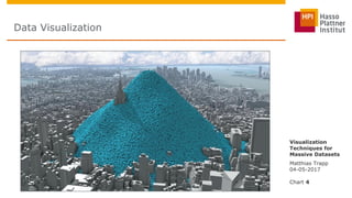Visualization Techniques for Massive Datasets | PDF