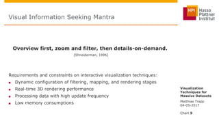 Visualization Techniques for Massive Datasets | PDF