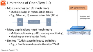 30
Limitations of OpenFlow 1.0
• Most switches can do much more
• Multiple stages of match-action tables
• E.g., Ethernet,...
