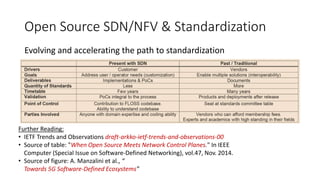 Open Source SDN/NFV & Standardization
Evolving and accelerating the path to standardization
Further Reading:
• IETF Trends...