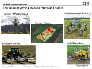 © 2017 IBM Corporation
IBM Market Development & Insights
The future of farming involves robots and drones
HorizonWatch: Internet of Things and the Future of Work (External Version)April 22, 2016
Hortibot (weeding)
Bonirob (weeding & fertilizing)
LettuceBot (thinning)
Precision Farming
Yamaha RMAX (Fertilizing)
Image sources: see speaker notes
11
 