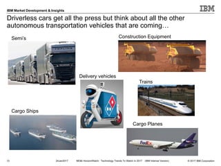 © 2017 IBM Corporation
IBM Market Development & Insights
Driverless cars get all the press but think about all the other
autonomous transportation vehicles that are coming…
24Jan2017 MD&I HorizonWatch: Technology Trends To Watch In 2017 (IBM Internal Version)
Semi’s Construction Equipment
Cargo Ships
Cargo Planes
Trains
Delivery vehicles
13
 