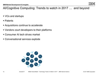 © 2017 IBM Corporation
IBM Market Development & Insights
AI/Cognitive Computing: Trends to watch in 2017 … and beyond
19
§ VCs and startups
§ Patents
§ Acquisitions continue to accelerate
§ Vendors court developers to their platforms
§ Consumer AI tech drives market
§ Conversational services explode
24Jan2017 MD&I HorizonWatch: Technology Trends To Watch In 2017 (IBM Internal Version)
 
