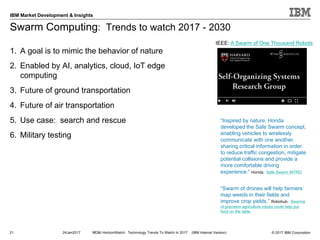 © 2017 IBM Corporation
IBM Market Development & Insights
Swarm Computing: Trends to watch 2017 - 2030
1. A goal is to mimic the behavior of nature
2. Enabled by AI, analytics, cloud, IoT edge
computing
3. Future of ground transportation
4. Future of air transportation
5. Use case: search and rescue
6. Military testing
21
“Inspired by nature, Honda
developed the Safe Swarm concept,
enabling vehicles to wirelessly
communicate with one another,
sharing critical information in order
to reduce traffic congestion, mitigate
potential collisions and provide a
more comfortable driving
experience.” Honda: Safe Swarm INTRO
IEEE: A Swarm of One Thousand Robots
24Jan2017 MD&I HorizonWatch: Technology Trends To Watch In 2017 (IBM Internal Version)
“Swarm of drones will help farmers
map weeds in their fields and
improve crop yields.” Robohub: Swarms
of precision agriculture robots could help put
food on the table
 