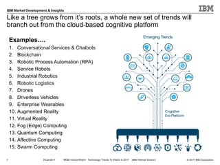 “IT Technology Trends in 2017… and Beyond” | PDF