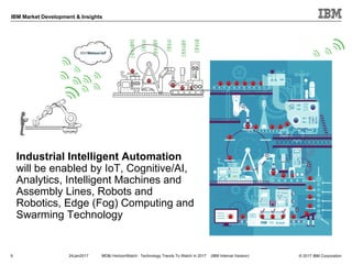 © 2017 IBM Corporation
IBM Market Development & Insights
9 24Jan2017 MD&I HorizonWatch: Technology Trends To Watch In 2017 (IBM Internal Version)
Industrial Intelligent Automation
will be enabled by IoT, Cognitive/AI,
Analytics, Intelligent Machines and
Assembly Lines, Robots and
Robotics, Edge (Fog) Computing and
Swarming Technology
 