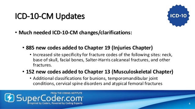 2017 ICD-10-CM: Updates and Challenges for Orthopedics 2017 ICD-10-CM: Updates and Challenges for Orthopedics
