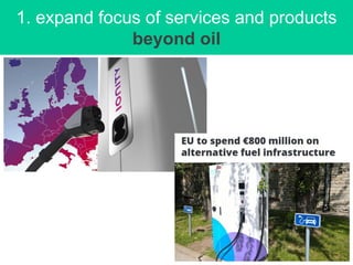 1. expand focus of services and products
beyond oil
 
