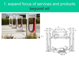 1. expand focus of services and products
beyond oil
 