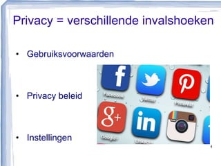 Privacy = verschillende invalshoeken
4
• Gebruiksvoorwaarden
• Privacy beleid
• Instellingen
 