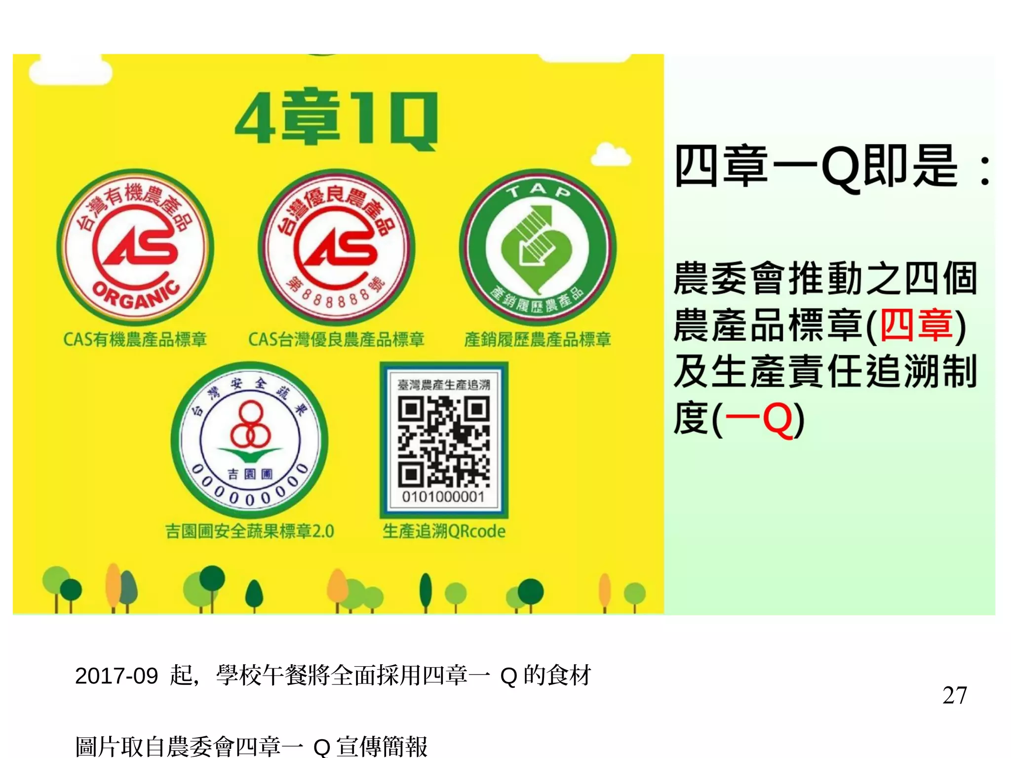 27
2017-09 起，學校午餐將全面採用四章一 Q 的食材
圖片取自農委會四章一 Q 宣傳簡報
 