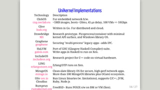 Unikernel	Implementations
Technology Description
ClickOS
cnp.neclab.eu
For	embedded	network	h/w.
~5MB	images,	boots	<20ms,	45	μs	delay,	100	VMs	=>	10Gbps
Clive
lsub.org
Written	in	Go.	For	distributed	and	cloud.
Drawbridge
MS
Research	prototype.	Picoprocess/container	with	minimal
kernel	API	surface,	and	Windows	library	OS.
Graphene
graphene
Securing	"multi-process"	legacy	apps	-	adds	IPC.
HaLVM
galois.com
Port	of	GHC	(Glasgow	Haskell	Compiler)	suite.
Write	apps	in	Haskell	to	run	on	Xen.
IncludeOS
includeos.org
Research	project	for	C++	code	on	virtual	hardware.
LING
erlangonxen.org
Erlang/OTP	runs	on	Xen.
MirageOS
mirage.io
Clean-slate	library	OS	for	secure,	high-perf	network	apps.
More	than	100	MirageOS	libraries	plus	OCaml	ecosystem.
OSv	osv.io
Cloudius
Run	Linux	binaries	(w.	limitations),	supports	C/C++,	JVM,
Ruby,	Node.js
Rumprun
rumpkernel.org
FreeBSD	-	Runs	POSIX	s/w	on	BM	or	VM	(Xen).
 