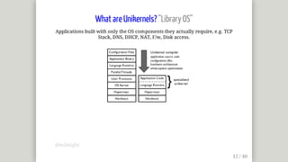 What	are	Unikernels?	"Library	OS"
Applications	built	with	only	the	OS	components	they	actually	require,	e.g.	TCP
Stack,	DNS,	DHCP,	NAT,	F/w,	Disk	access.
@mjbright
 
