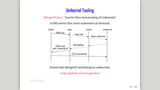 Unikernel	Tooling
MirageOS	jitsu	:	"Just-In-Time	Summoning	of	Unikernels"
A	DNS	server	that	starts	unikernels	on	demand.
Tested	with	MirageOS	and	Rumprun	unikernels.
https://github.com/mirage/jitsu
@mjbright
 