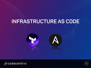 INFRASTRUCTURE AS CODE
11
 