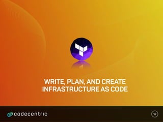 12
WRITE, PLAN, AND CREATE
INFRASTRUCTURE AS CODE
 