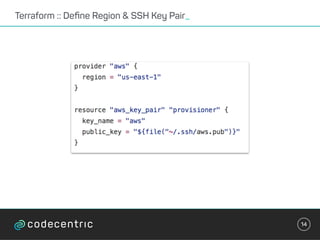 Terraform :: Deﬁne Region & SSH Key Pair_
14
 