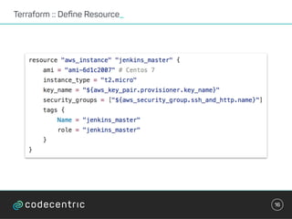 Terraform :: Deﬁne Resource_
16
 
