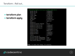 Terraform :: Roll out_
•terraform plan
•terraform apply
17
 