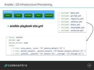 Ansible :: CD Infrastructure Provisioning_
•ansible-playbook site.yml
19
CI/CD Pipeline
Jenkins GitLab SonarQube Nexus SeleniumHub
 