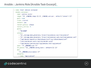 Ansible :: Jenkins Role (Ansible Task Excerpt)_
21
 