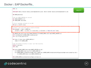 Docker :: EAP Dockerﬁle_
37
eap:6.4
 