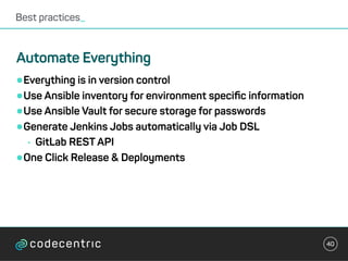 •Everything is in version control
•Use Ansible inventory for environment speciﬁc information
•Use Ansible Vault for secure storage for passwords
•Generate Jenkins Jobs automatically via Job DSL
• GitLab REST API
•One Click Release & Deployments
Best practices_
40
Automate Everything
 