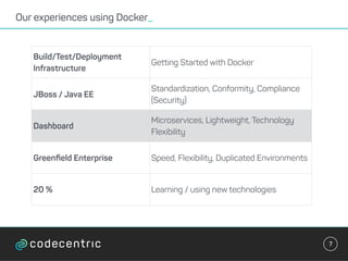 Our experiences using Docker_
7
Build/Test/Deployment
Infrastructure
Getting Started with Docker
JBoss / Java EE
Standardization, Conformity, Compliance
(Security)
Dashboard
Microservices, Lightweight, Technology
Flexibility
Greenﬁeld Enterprise Speed, Flexibility, Duplicated Environments
20 % Learning / using new technologies
 