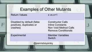 Examples of Math Mutants
@jeanneboyarsky
Math * vs /
Increments ++ vs --
Invert Negatives x vs -x
 