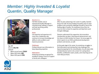 Member: Highly Invested & Loyalist
vcxvQuentin, Quality Manager
 