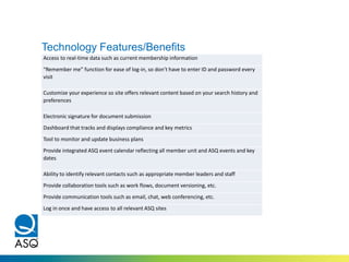 Technology Features/Benefits
Access to real-time data such as current membership information
“Remember me” function for ease of log-in, so don’t have to enter ID and password every
visit
Customize your experience so site offers relevant content based on your search history and
preferences
Electronic signature for document submission
Dashboard that tracks and displays compliance and key metrics
Tool to monitor and update business plans
Provide integrated ASQ event calendar reflecting all member unit and ASQ events and key
dates
Ability to identify relevant contacts such as appropriate member leaders and staff
Provide collaboration tools such as work flows, document versioning, etc.
Provide communication tools such as email, chat, web conferencing, etc.
Log in once and have access to all relevant ASQ sites
 
