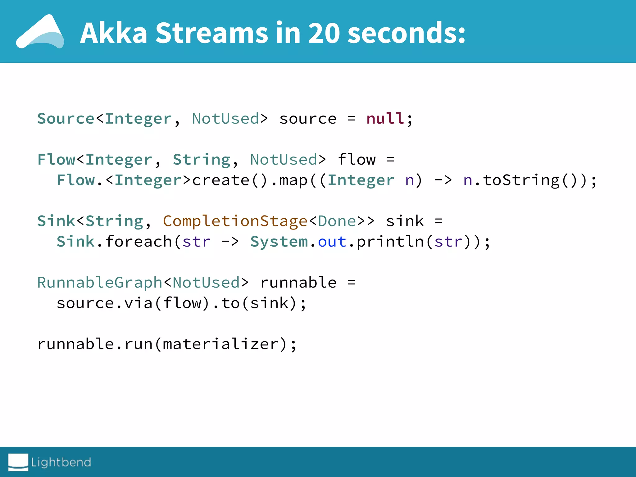 Akka Streams in 20 seconds:
Source<Integer, NotUsed> source = null; 
 
Flow<Integer, String, NotUsed> flow = 
Flow.<Integer>create().map((Integer n) -> n.toString()); 
 
Sink<String, CompletionStage<Done>> sink = 
Sink.foreach(str -> System.out.println(str)); 
 
RunnableGraph<NotUsed> runnable =
source.via(flow).to(sink); 
 
runnable.run(materializer); 
 