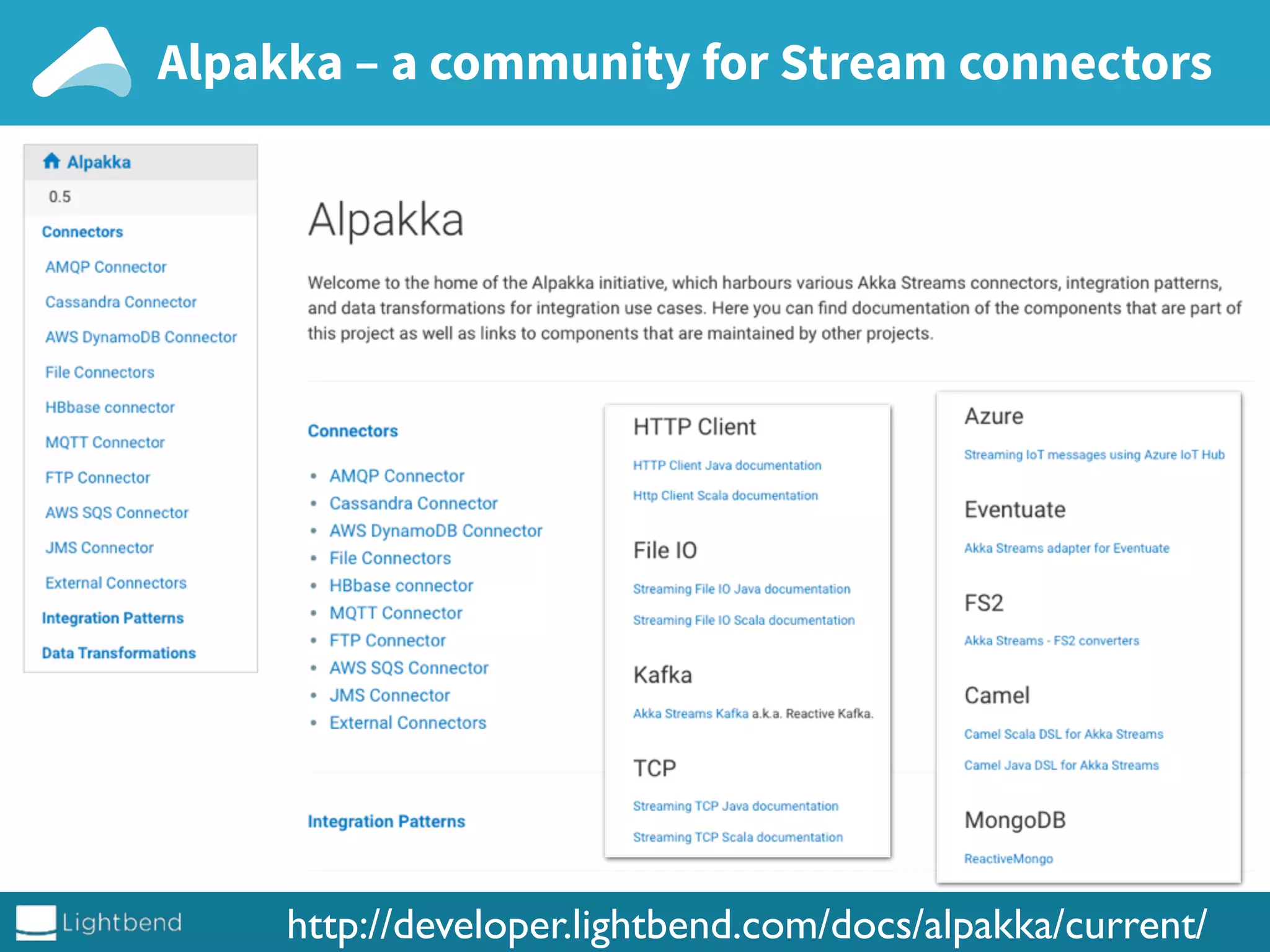 Alpakka – a community for Stream connectors
http://developer.lightbend.com/docs/alpakka/current/
 