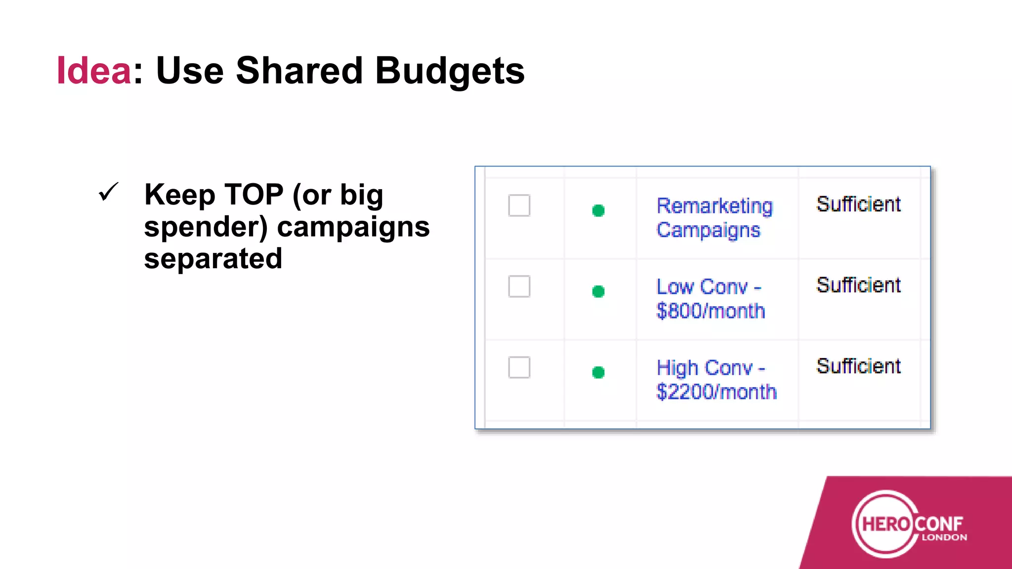 Idea: Use Shared Budgets
 Keep TOP (or big
spender) campaigns
separated
 