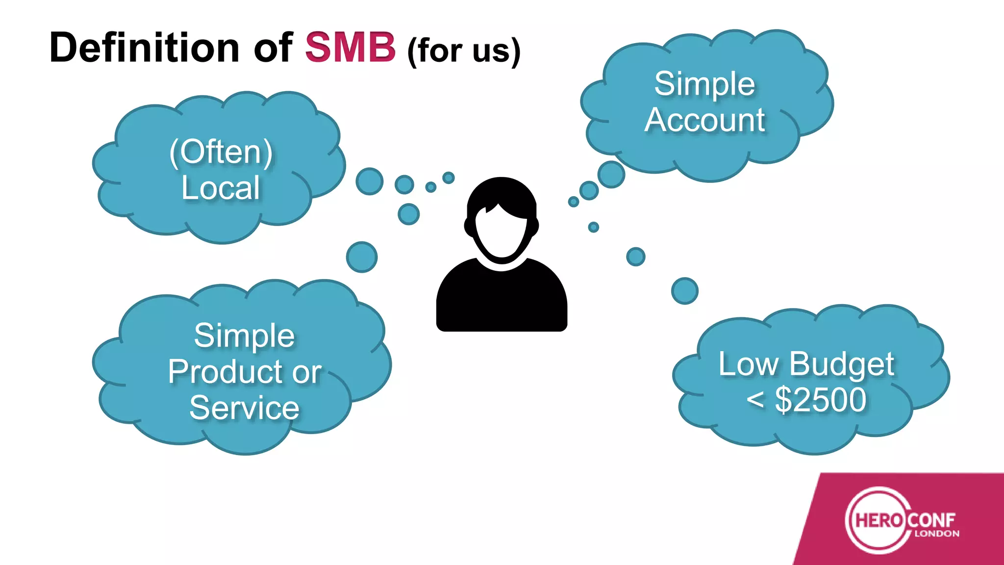 Definition of SMB (for us)
(Often)
Local
Simple
Account
Simple
Product or
Service
Low Budget
< $2500
 