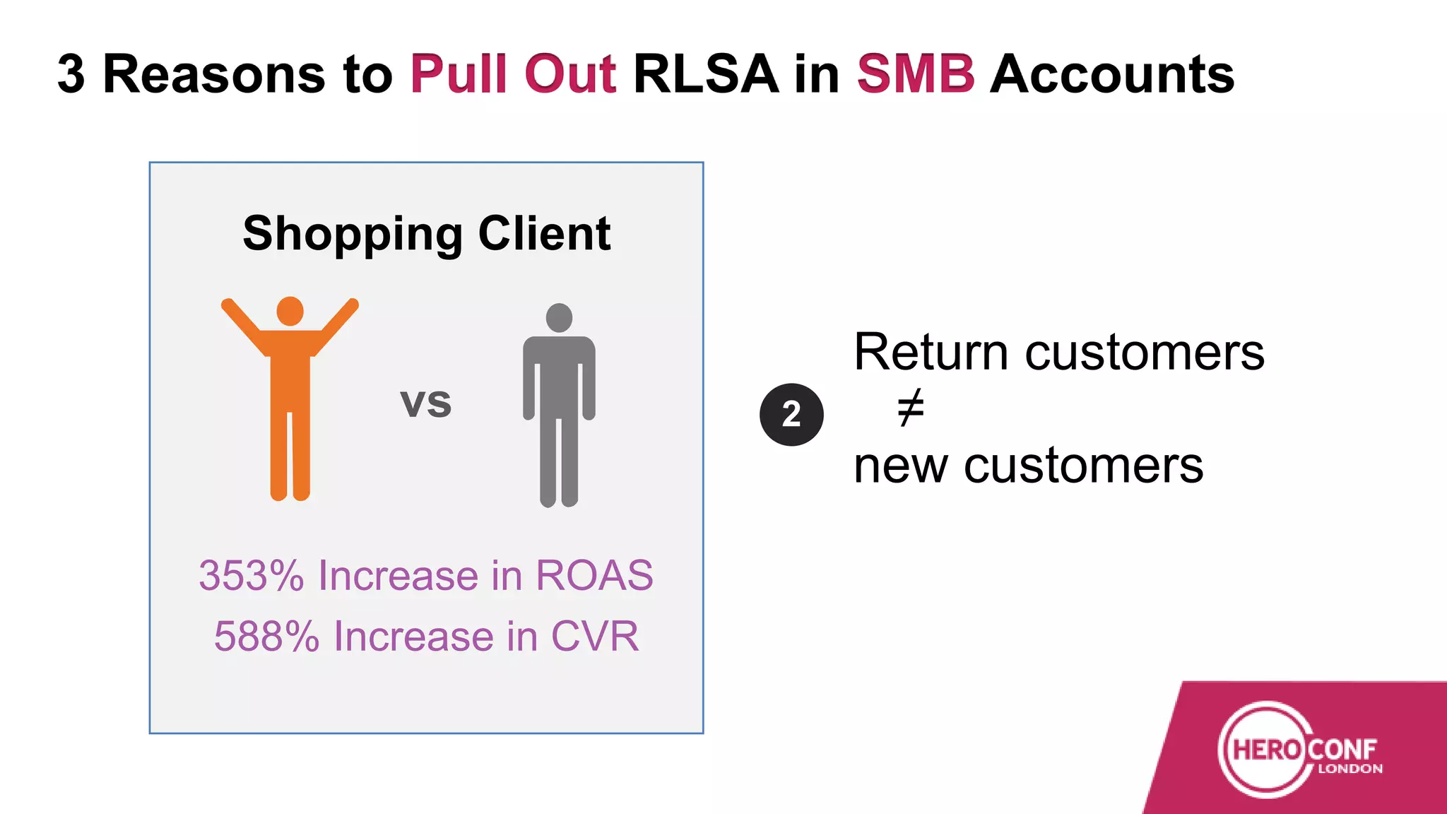 1
2
Return customers
≠
new customers
353% Increase in ROAS
588% Increase in CVR
Shopping Client
vs
3 Reasons to Pull Out RLSA in SMB Accounts
 