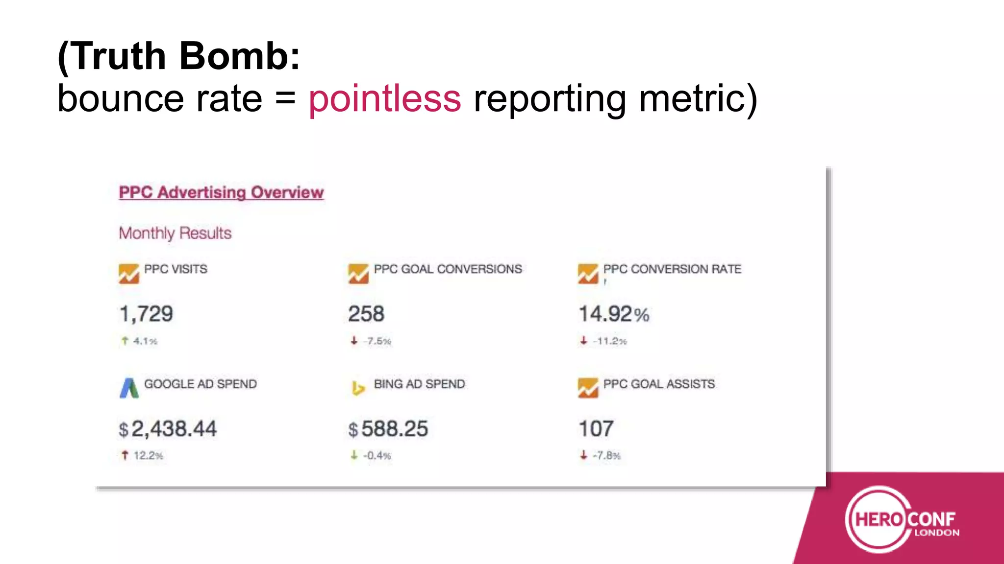 (Truth Bomb:
bounce rate = pointless reporting metric)
 