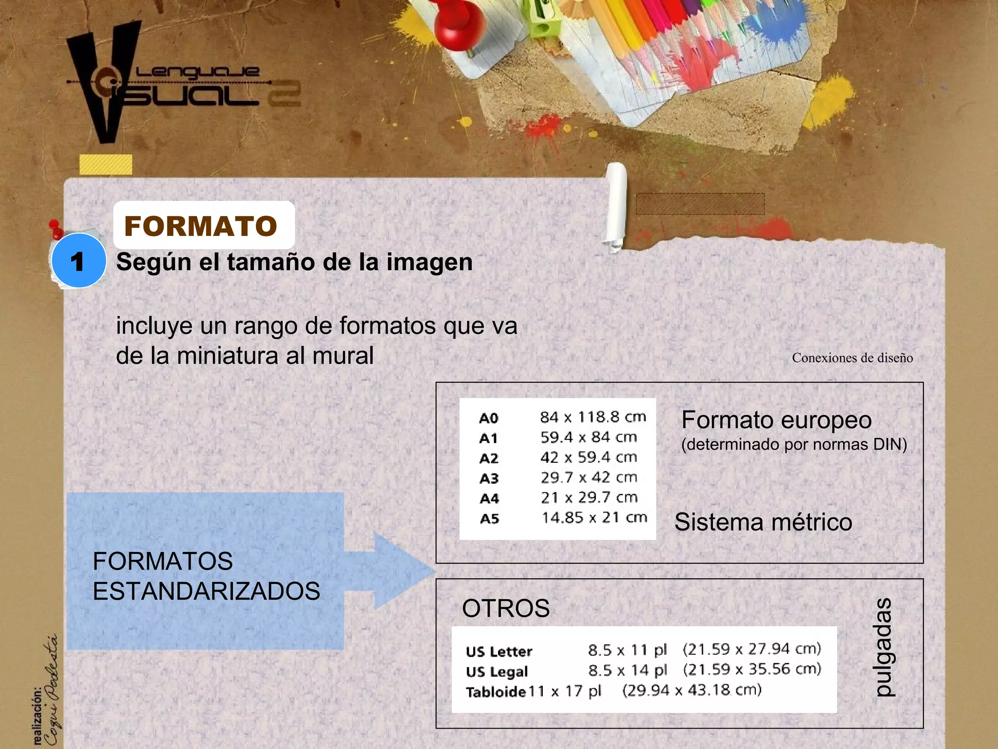 Conexiones de dise&ntilde;o
Formato europeo
(determinado por normas DIN)
Sistema m&eacute;trico
pulgadas
OTROS
incluye un rango de formatos que va
de la miniatura al mural
FORMATOS
ESTANDARIZADOS
Seg&uacute;n el tama&ntilde;o de la imagen1
FORMATO
 