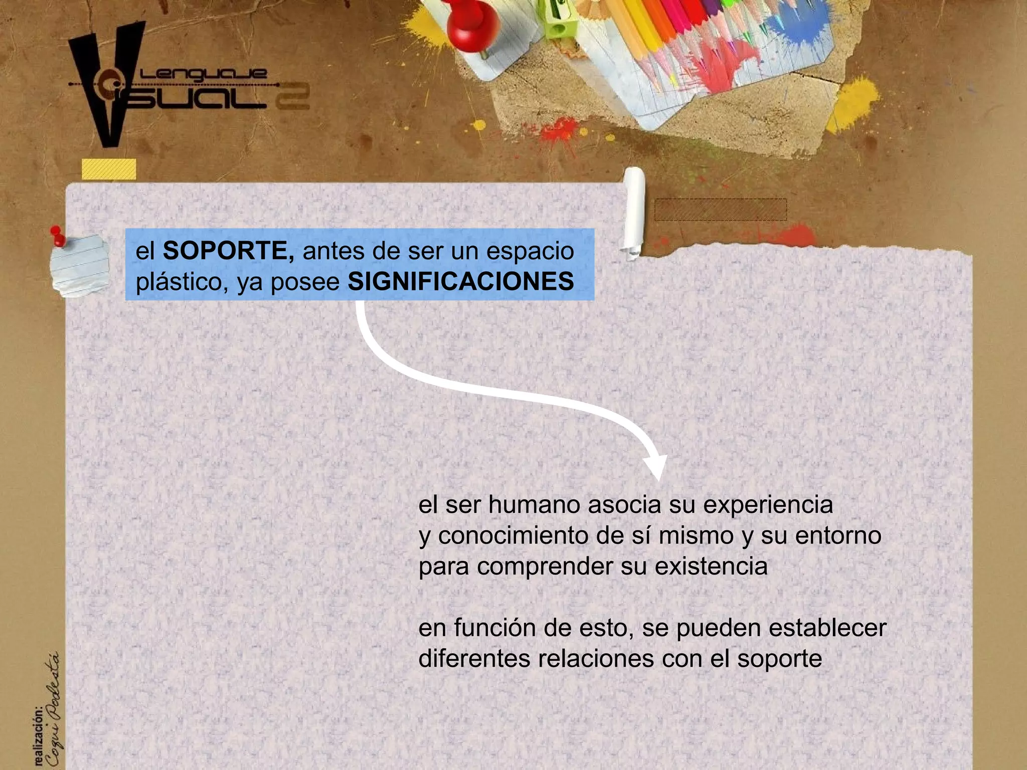 el ser humano asocia su experiencia
y conocimiento de s&iacute; mismo y su entorno
para comprender su existencia
en funci&oacute;n de esto, se pueden establecer
diferentes relaciones con el soporte
el SOPORTE, antes de ser un espacio
pl&aacute;stico, ya posee SIGNIFICACIONES
 