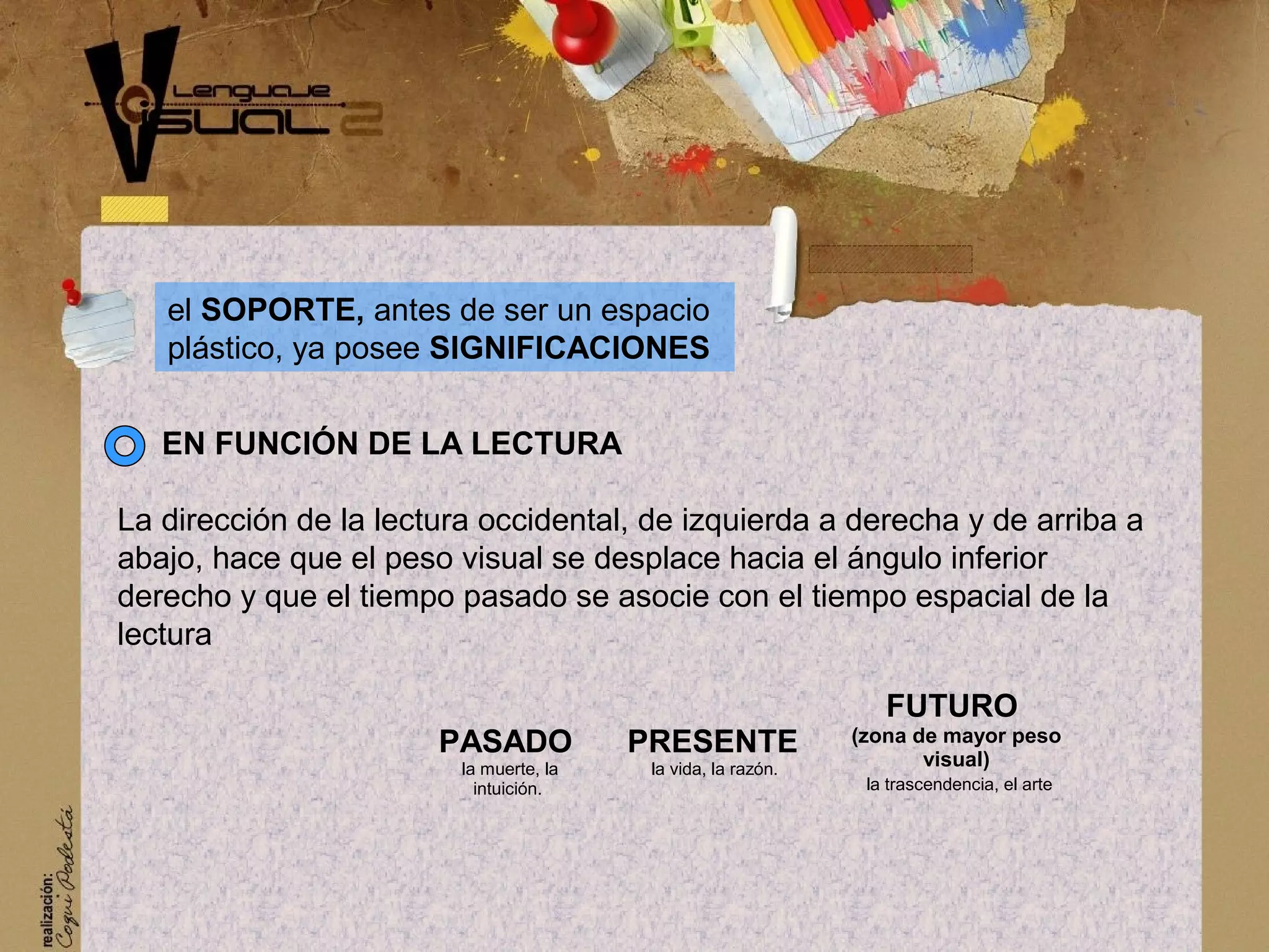 EN FUNCI&Oacute;N DE LA LECTURA
La direcci&oacute;n de la lectura occidental, de izquierda a derecha y de arriba a
abajo, hace que el peso visual se desplace hacia el &aacute;ngulo inferior
derecho y que el tiempo pasado se asocie con el tiempo espacial de la
lectura
el SOPORTE, antes de ser un espacio
pl&aacute;stico, ya posee SIGNIFICACIONES
PASADO
la muerte, la
intuici&oacute;n.
PRESENTE
la vida, la raz&oacute;n.
FUTURO
(zona de mayor peso
visual)
la trascendencia, el arte
 