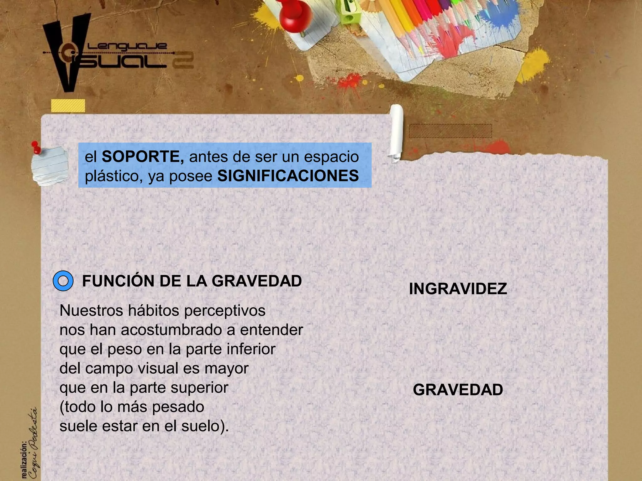 FUNCI&Oacute;N DE LA GRAVEDAD
Nuestros h&aacute;bitos perceptivos
nos han acostumbrado a entender
que el peso en la parte inferior
del campo visual es mayor
que en la parte superior
(todo lo m&aacute;s pesado
suele estar en el suelo).
INGRAVIDEZ
GRAVEDAD
el SOPORTE, antes de ser un espacio
pl&aacute;stico, ya posee SIGNIFICACIONES
 