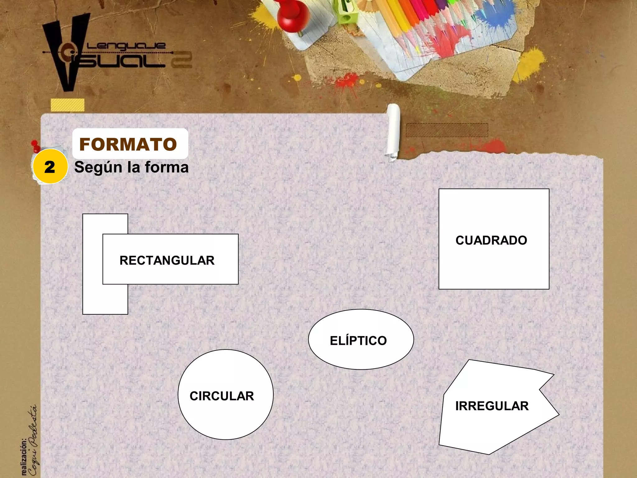 Seg&uacute;n la forma2
FORMATO
RECTANGULAR
CIRCULAR
EL&Iacute;PTICO
CUADRADO
IRREGULAR
 