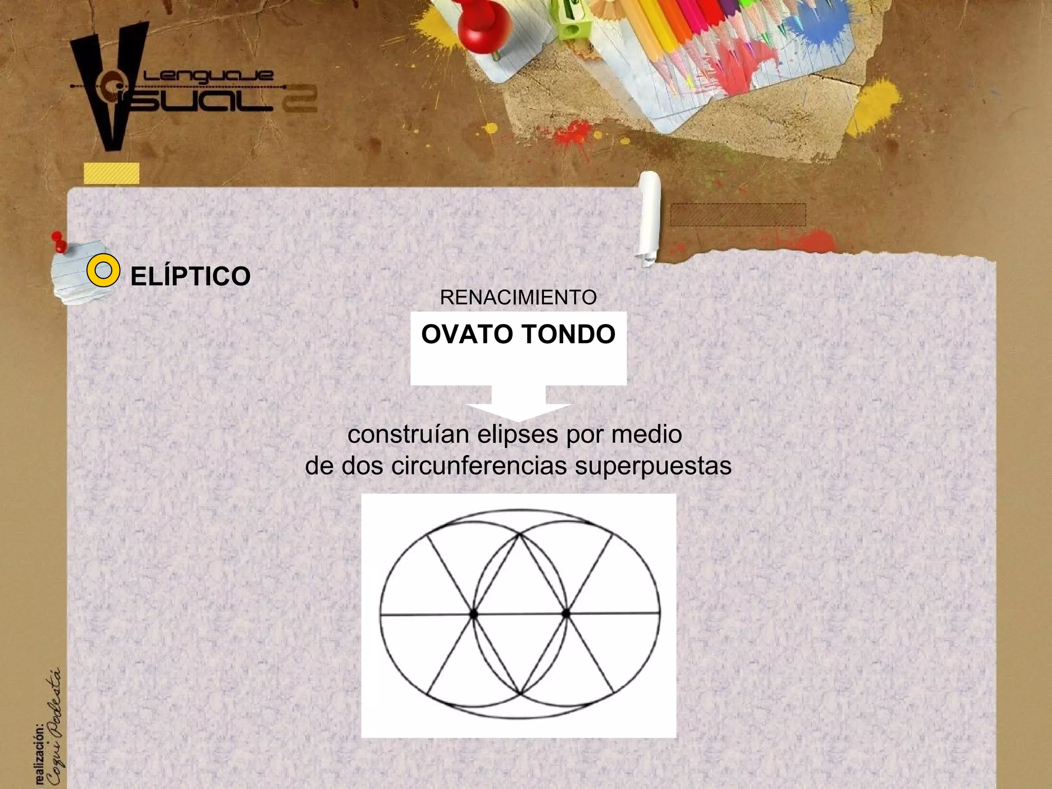 constru&iacute;an elipses por medio
de dos circunferencias superpuestas
EL&Iacute;PTICO
OVATO TONDO
RENACIMIENTO
 