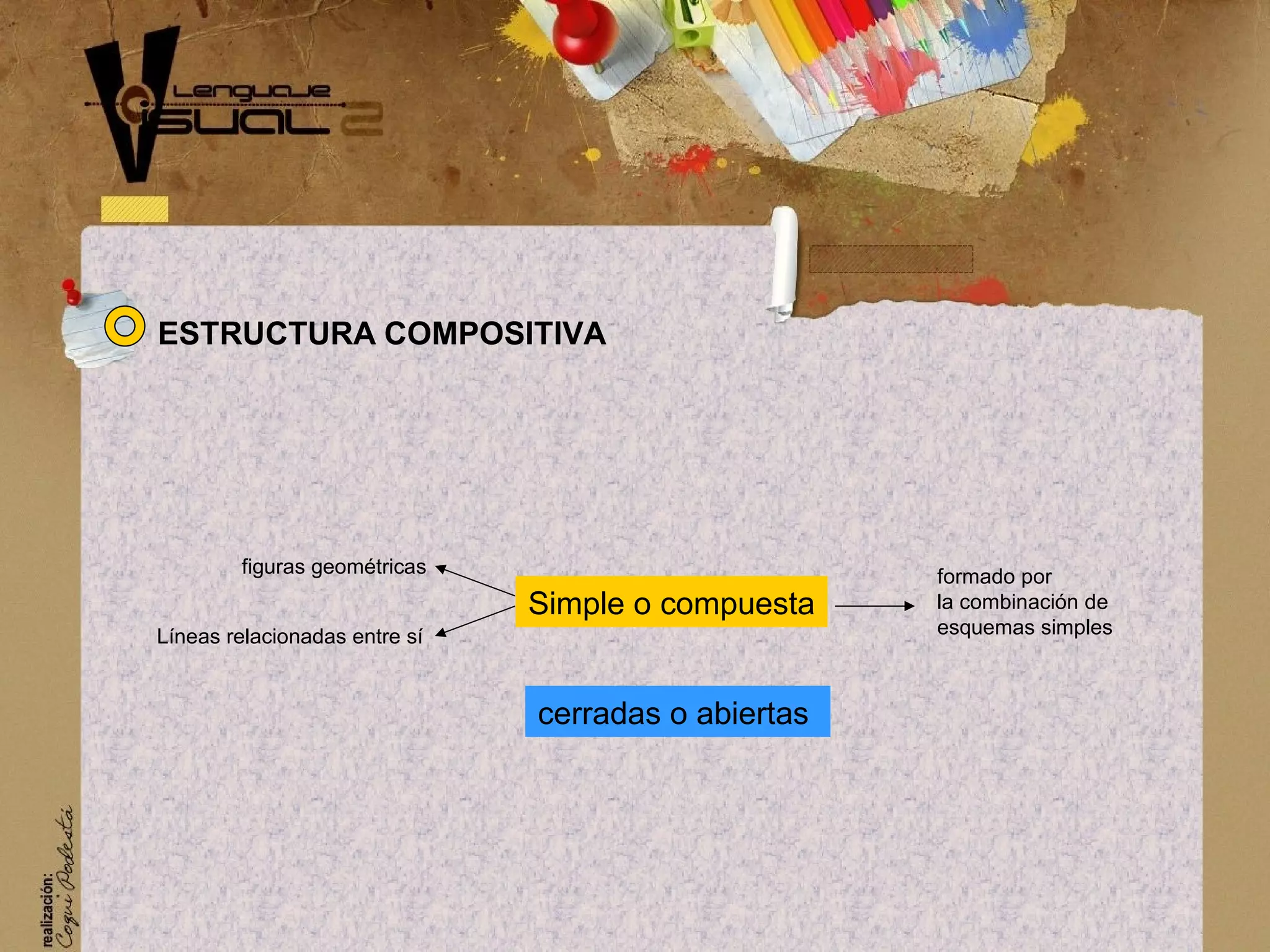 cerradas o abiertas
Simple o compuesta
formado por
la combinaci&oacute;n de
esquemas simples
figuras geom&eacute;tricas
L&iacute;neas relacionadas entre s&iacute;
ESTRUCTURA COMPOSITIVA
 